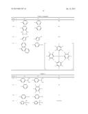 COMPOSITION FOR ORGANIC ELECTROLUMINESCENT ELEMENTS ANDORGANIC     ELECTROLUMINESCENT ELEMENT diagram and image