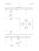 COMPOSITION FOR ORGANIC ELECTROLUMINESCENT ELEMENTS ANDORGANIC     ELECTROLUMINESCENT ELEMENT diagram and image