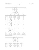 COMPOSITION FOR ORGANIC ELECTROLUMINESCENT ELEMENTS ANDORGANIC     ELECTROLUMINESCENT ELEMENT diagram and image