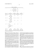 COMPOSITION FOR ORGANIC ELECTROLUMINESCENT ELEMENTS ANDORGANIC     ELECTROLUMINESCENT ELEMENT diagram and image