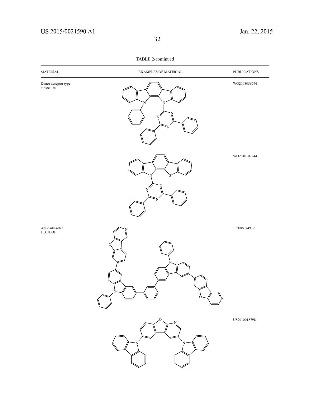 ORGANIC ELECTROLUMINESCENT MATERIALS AND DEVICES - diagram, schematic, and image 36