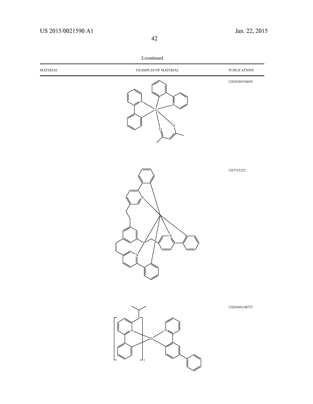 ORGANIC ELECTROLUMINESCENT MATERIALS AND DEVICES - diagram, schematic, and image 46