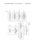 HIGH VOLTAGE METAL-OXIDE-METAL (HV-MOM) DEVICE, HV-MOM LAYOUT AND METHOD     OF MAKING THE HV-MOM DEVICE diagram and image