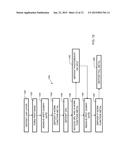 FINFET WORK FUNCTION METAL FORMATION diagram and image