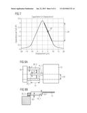 MEMS Device diagram and image