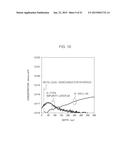 SEMICONDUCTOR DEVICE diagram and image