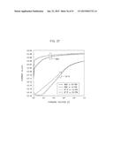 SEMICONDUCTOR DEVICE diagram and image