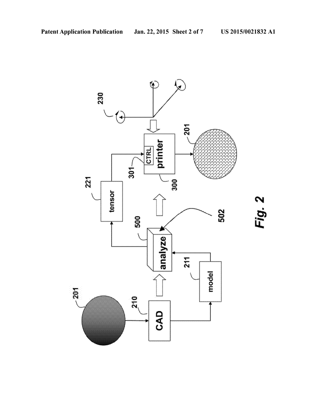 Method and Apparatus for Additively Manufacturing of Objects Based on     Tensile Strength - diagram, schematic, and image 03