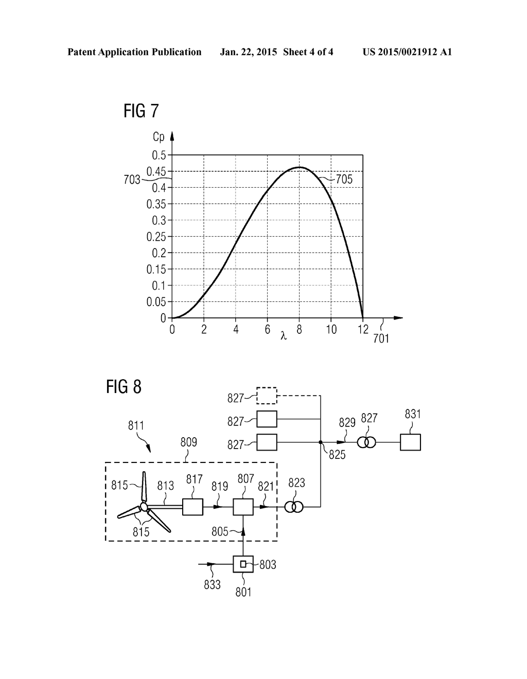 METHOD AND ARRANGEMENT FOR CONTROLLING A WIND TURBINE - diagram, schematic, and image 05