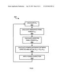 STABILIZED POWER GENERATION diagram and image