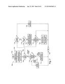 METHOD AND APPARATUS OF MASTER SELECTION LOGIC IN UPS PARALLEL SYSTEM diagram and image