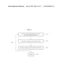 METHOD AND APPARATUS FOR DETECTING COUPLING REGION diagram and image