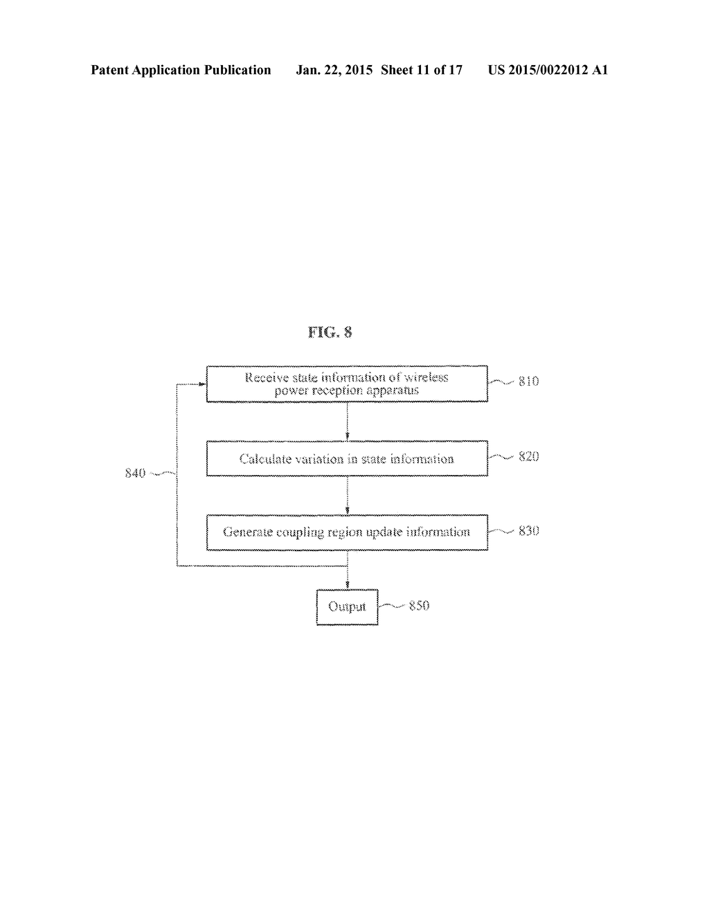 METHOD AND APPARATUS FOR DETECTING COUPLING REGION - diagram, schematic, and image 12