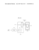 METHOD AND APPARATUS FOR DETECTING COUPLING REGION diagram and image