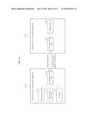 METHOD AND APPARATUS FOR DETECTING COUPLING REGION diagram and image