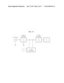 METHOD AND APPARATUS FOR DETECTING COUPLING REGION diagram and image