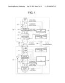 METHOD OF CONTROLLING IMPEDANCE MATCHING WITH RESPECT TO MULTIPLE TARGETS     IN WIRELESS POWER TRANSMISSION SYSTEM, AND WIRELESS POWER TRANSMISSION     SYSTEM ADOPTING THE METHOD diagram and image