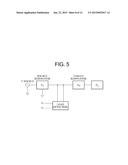 METHOD OF CONTROLLING IMPEDANCE MATCHING WITH RESPECT TO MULTIPLE TARGETS     IN WIRELESS POWER TRANSMISSION SYSTEM, AND WIRELESS POWER TRANSMISSION     SYSTEM ADOPTING THE METHOD diagram and image