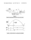 Method and Apparatus for Extending the Power Output Range of a Power     Converter Used for a Lighting System diagram and image