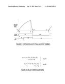 Method and Apparatus for Extending the Power Output Range of a Power     Converter Used for a Lighting System diagram and image