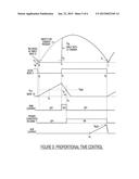 Method and Apparatus for Extending the Power Output Range of a Power     Converter Used for a Lighting System diagram and image