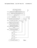 CONTROLLED OPERATION OF A LED LIGHTING SYSTEM AT A TARGET OUTPUT COLOR diagram and image