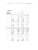 CONTROLLED OPERATION OF A LED LIGHTING SYSTEM AT A TARGET OUTPUT COLOR diagram and image