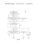 CONTROLLED OPERATION OF A LED LIGHTING SYSTEM AT A TARGET OUTPUT COLOR diagram and image