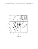 CONTROLLED OPERATION OF A LED LIGHTING SYSTEM AT A TARGET OUTPUT COLOR diagram and image