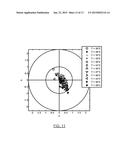 CONTROLLED OPERATION OF A LED LIGHTING SYSTEM AT A TARGET OUTPUT COLOR diagram and image