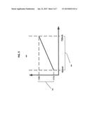 PROGRAMMABLE LIGHT EMITTING DIODE (LED) DRIVER TECHNIQUE BASED UPON AN     INPUT VOLTAGE SIGNAL diagram and image