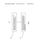 PROGRAMMABLE LIGHT EMITTING DIODE (LED) DRIVER TECHNIQUE BASED UPON AN     INPUT VOLTAGE SIGNAL diagram and image