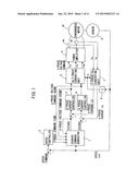 CURRENT CONTROL DEVICE OF SYNCHRONOUS MOTOR diagram and image