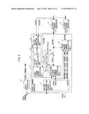 CURRENT CONTROL DEVICE OF SYNCHRONOUS MOTOR diagram and image