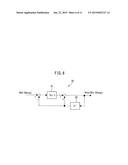 CURRENT CONTROL DEVICE OF SYNCHRONOUS MOTOR diagram and image