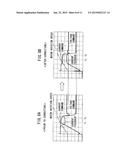 CURRENT CONTROL DEVICE OF SYNCHRONOUS MOTOR diagram and image