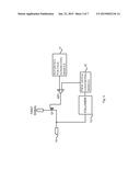 DEVICE, METHOD AND SYSTEM FOR CONTROLLING ROTATION SPEED OF MOTOR diagram and image