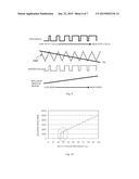 DEVICE, METHOD AND SYSTEM FOR CONTROLLING ROTATION SPEED OF MOTOR diagram and image