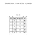 FEEDBACK/FEED FORWARD SWITCHED CAPACITOR VOLTAGE REGULATION diagram and image