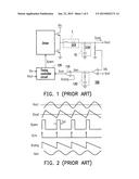 PHASE ADJUSTMENT CIRCUIT OF POWER CONVERTER, POWER CONVERTER, AND CONTROL     METHOD THEREOF diagram and image