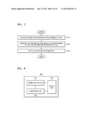 MAGNETIC RESONANCE IMAGING APPARATUS AND NOTIFICATION INFORMATION     PROVIDING METHOD PERFORMED BY USING THE SAME AND RADIO FREQUENCY COIL AND     NOTIFICATION INFORMATION PROVIDING METHOD PERFORMED BY USING THE RADIO     FREQUENCY COIL diagram and image