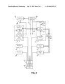 Automatic HF Shim Configuration for Coils diagram and image