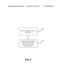 Automatic HF Shim Configuration for Coils diagram and image