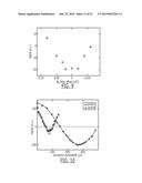 METHODS AND APPARATUS FOR PASADENA HYPERPOLARIZATION diagram and image