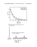 METHODS AND APPARATUS FOR PASADENA HYPERPOLARIZATION diagram and image