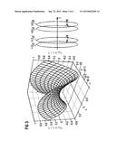 Automatic Local Coil Isocentering diagram and image