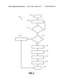 SYSTEM AND METHOD OF USING FLEXIBLE ECU INPUTS TO SPECIFICALLY DETERMINE     THE TYPE OF ELECTRICAL FAULT ON AN INPUT diagram and image