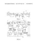 METHOD AND APPARATUS FOR GENERATING A RAMP SIGNAL diagram and image