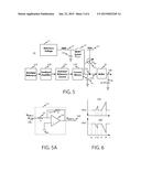 METHOD AND APPARATUS FOR GENERATING A RAMP SIGNAL diagram and image