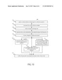 METHOD AND APPARATUS FOR GENERATING A RAMP SIGNAL diagram and image